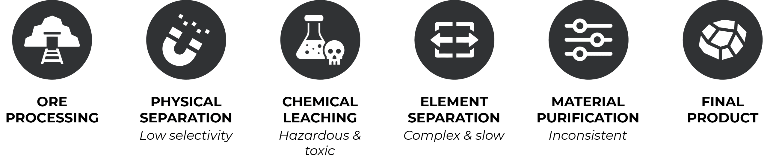 minerals-old wayAsset 94