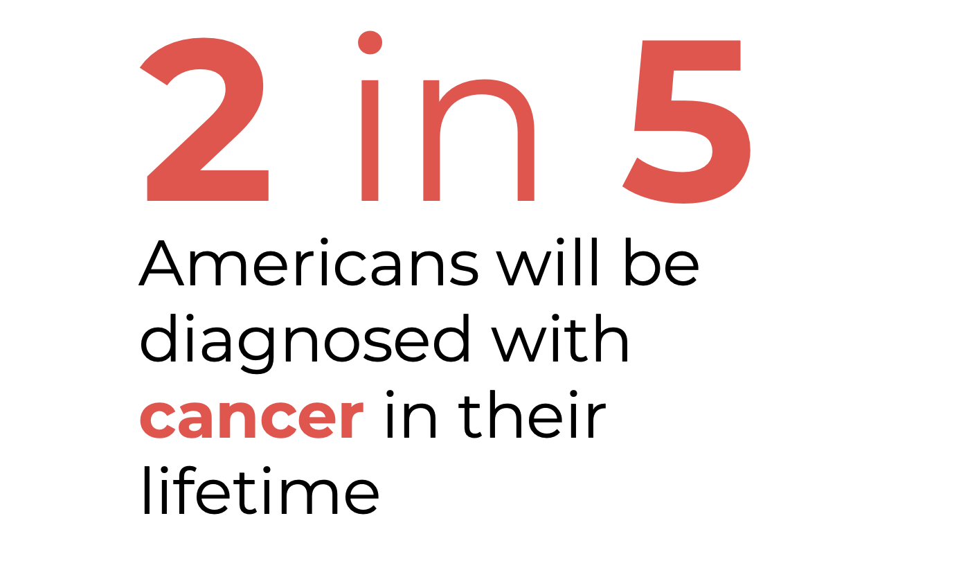 00_2-in-5-infographic-text